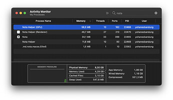 Nota in Activity Monitor