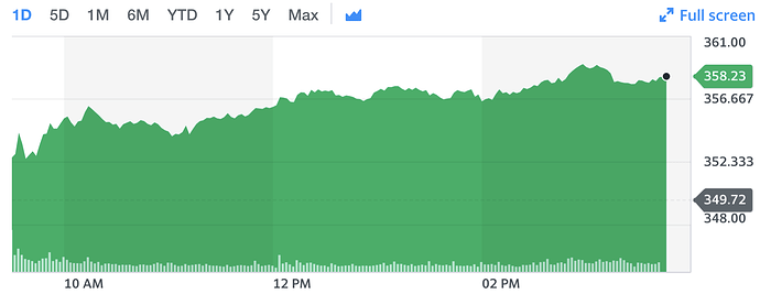 Image on 2020-06-22 03.45.34 PM