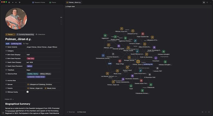 Capacities graph view