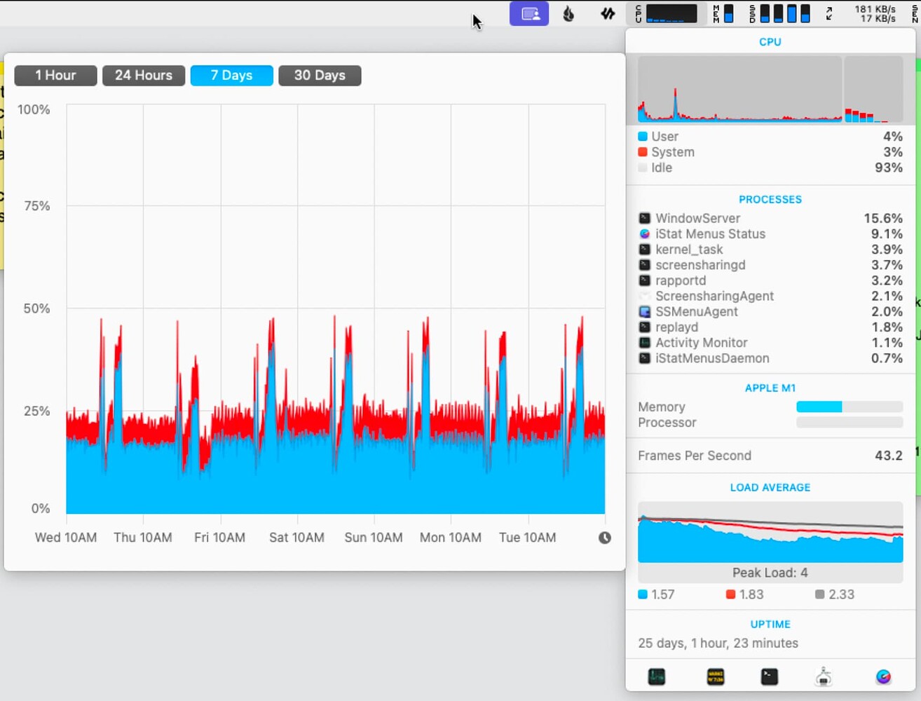 Mac Mini (M4) as Plex Server - Hardware - MPU Talk
