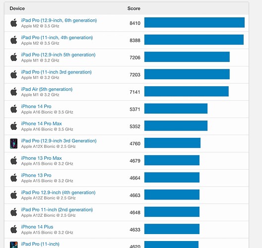Screen Shot 2022-11-15 at 9.46.23 AM