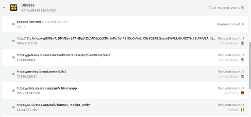 Screen Shot 2023-01-14 at 5.09.52 PM