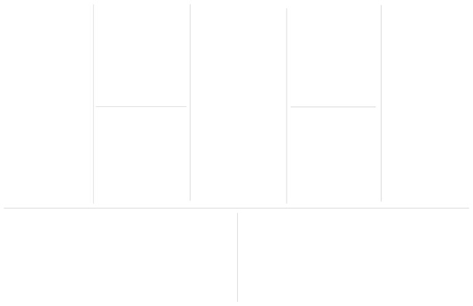 Participant Communications-20