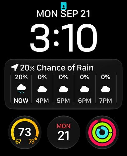 Watch face