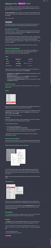 The Bear 2 Beta has released - Software - MPU Talk