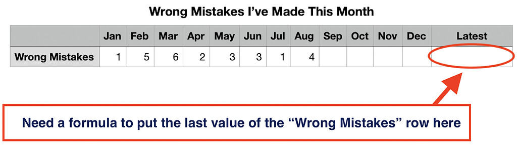 Help with an Apple Numbers formula - Software - MPU Talk