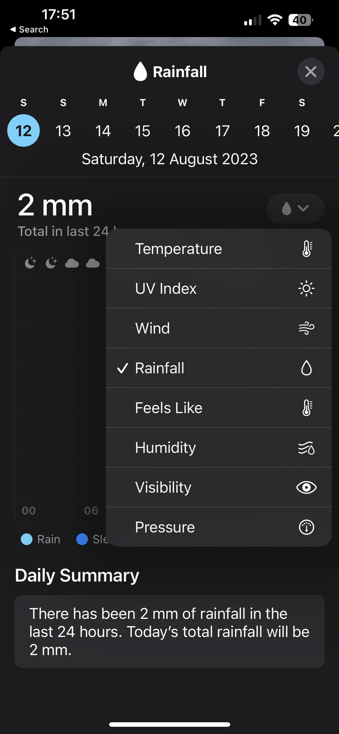 Rainfall, Precipitation, Rainfall...make a choice Apple! MPU Talk